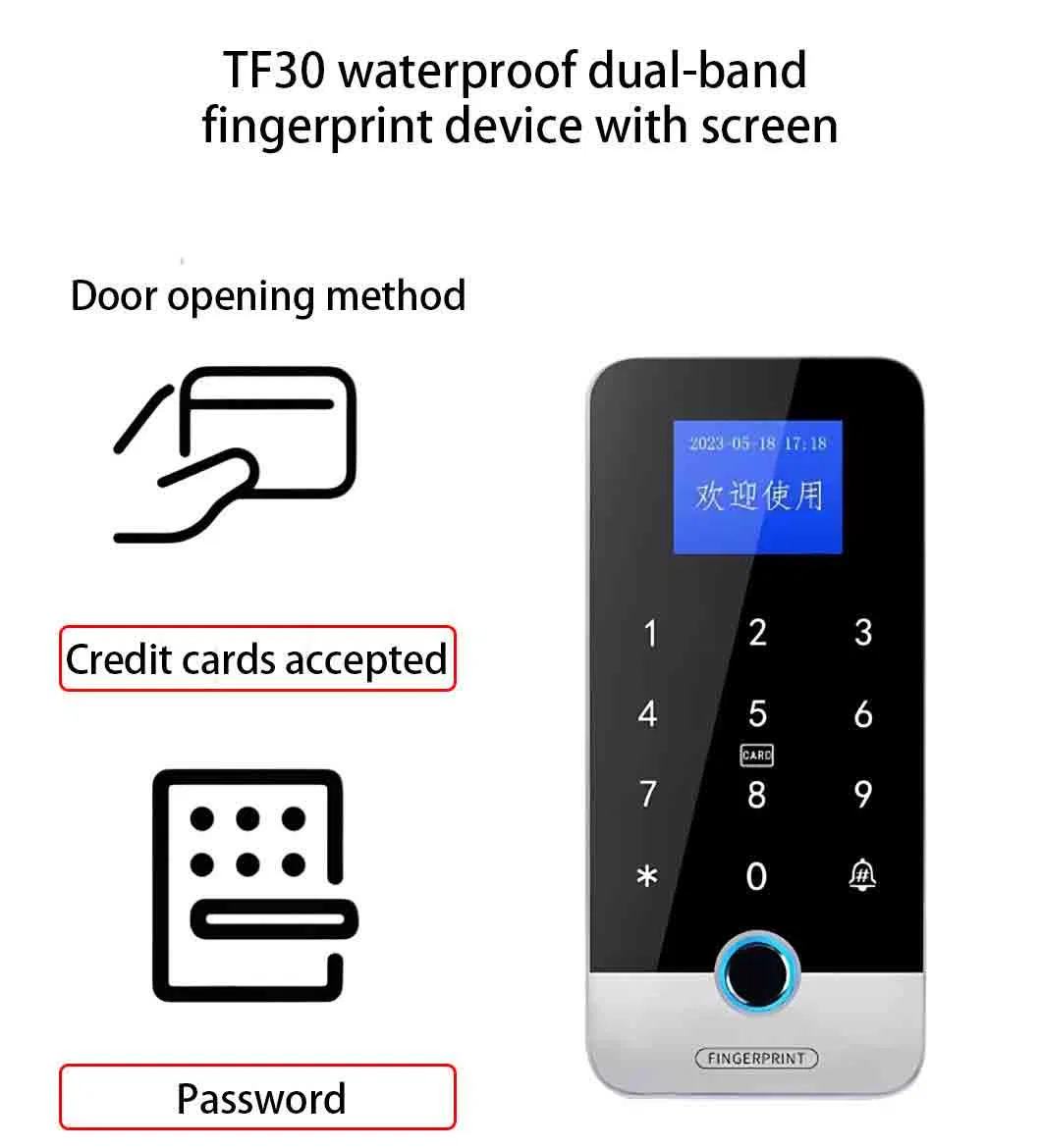 Access Control System 4