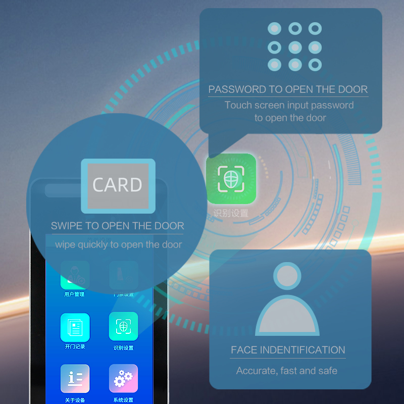 Yoursensor Smart Biometric Door Lock System with Camera for Hotels