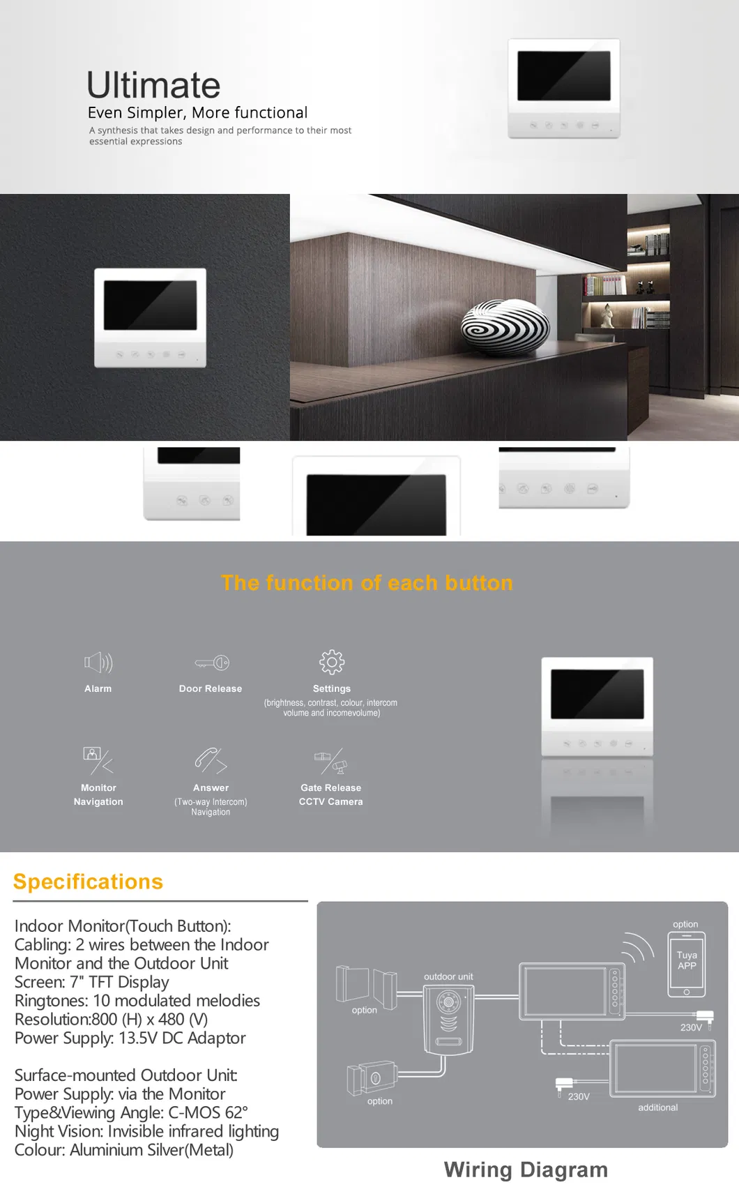 Video Intercom System Overview
