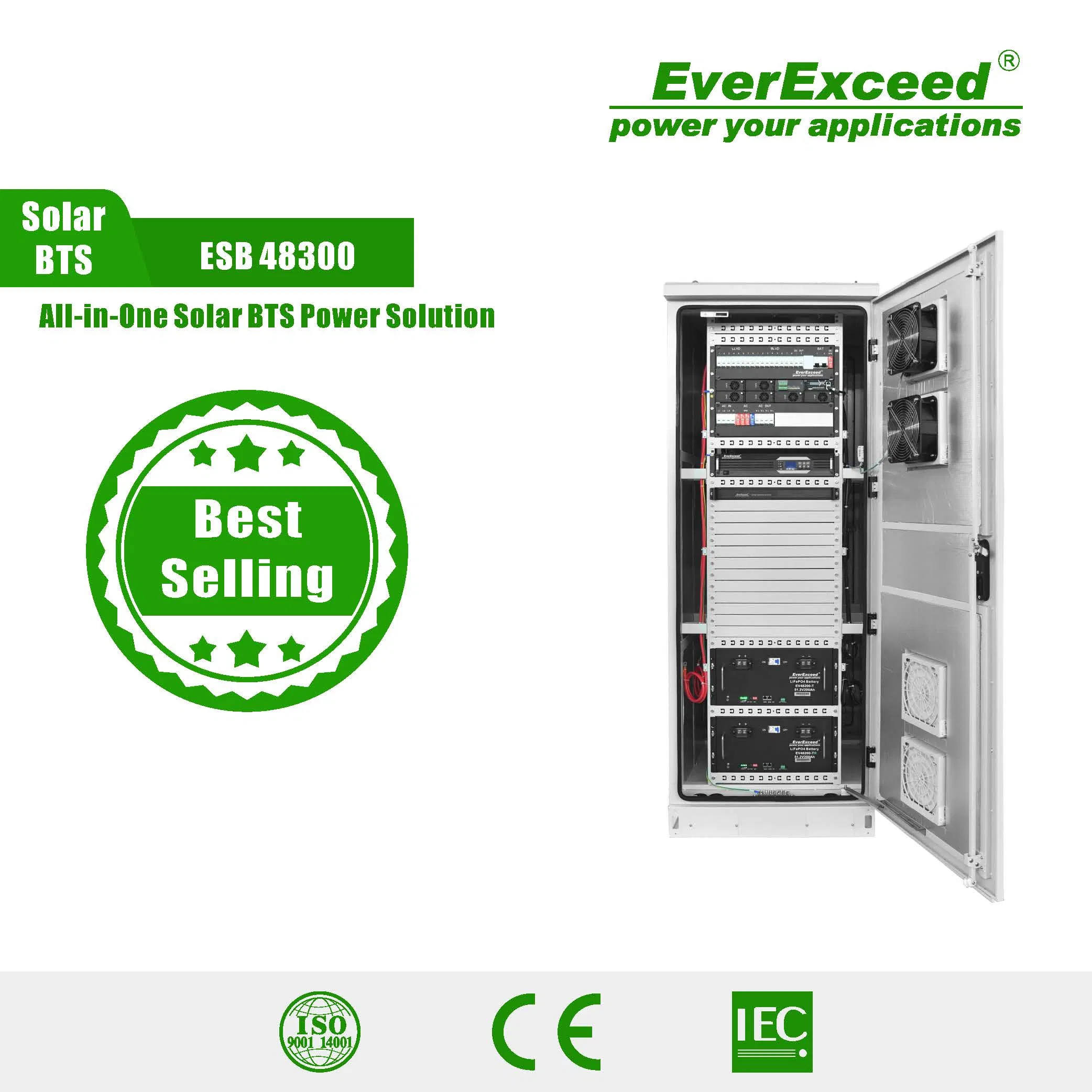 Bts Management System for Real-Time Monitoring of 5g/4G Networks