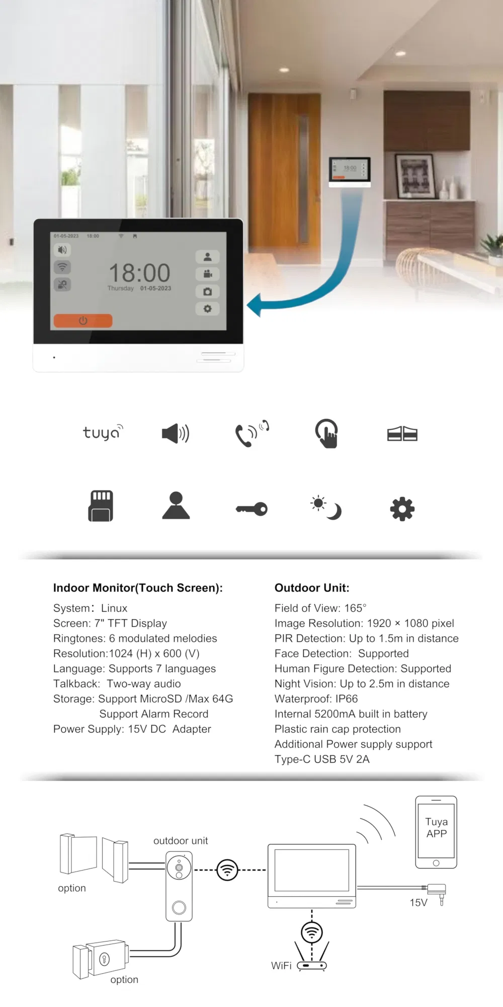 Video Doorphone Detail