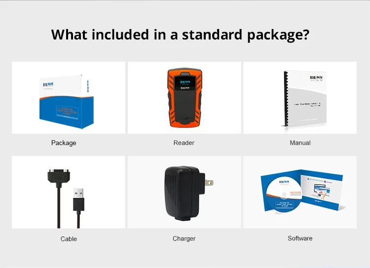 Packaging and Shipping