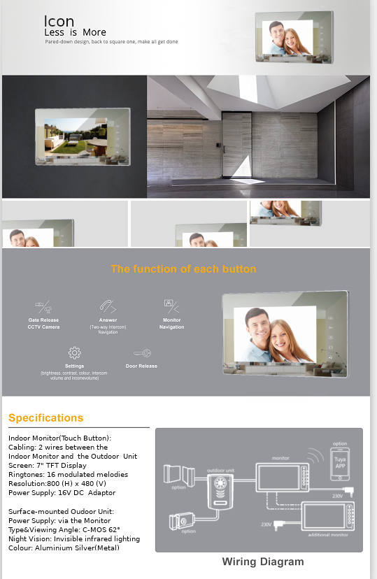 Video Door Phone Unit