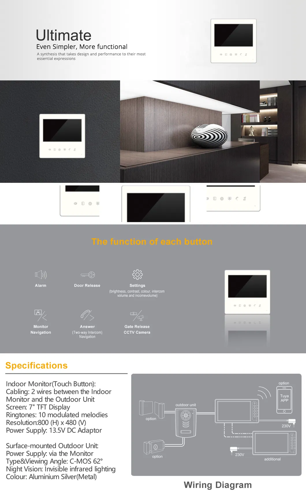 Video Door Phone Intercom System