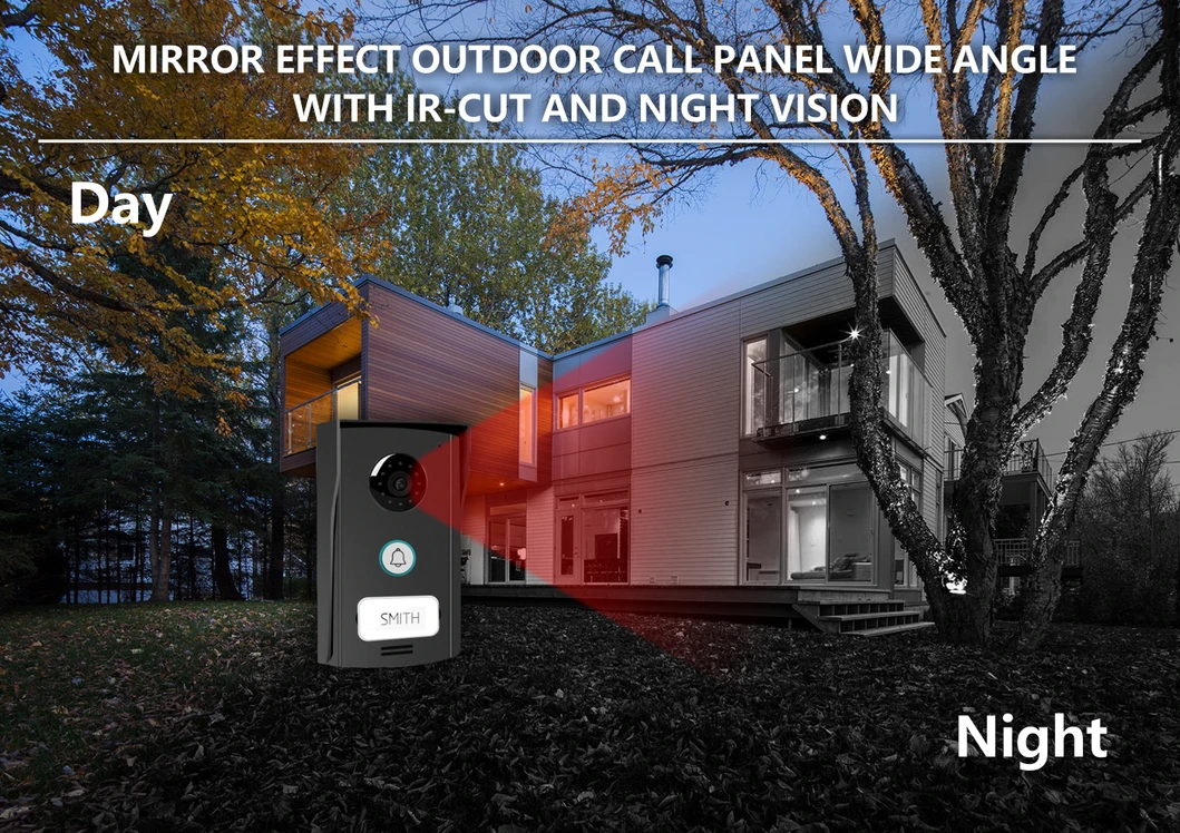 Indoor Monitor Details