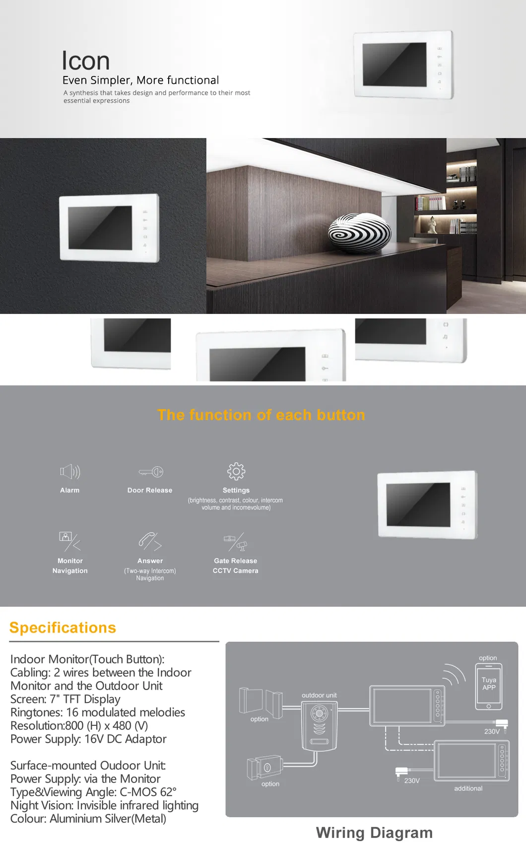 Indoor Monitor Overview