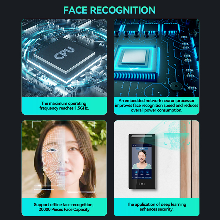 7 Inch Android WiFi Tuya Smart APP Remote Video Doorbell Security Access Control Kit Outdoor Video Door Phone IP Intercom System
