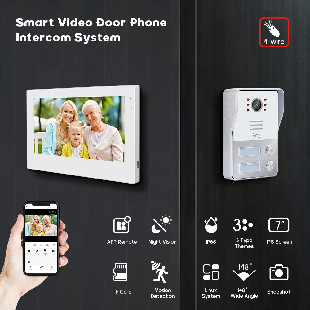 Video Doorbell Detail 1