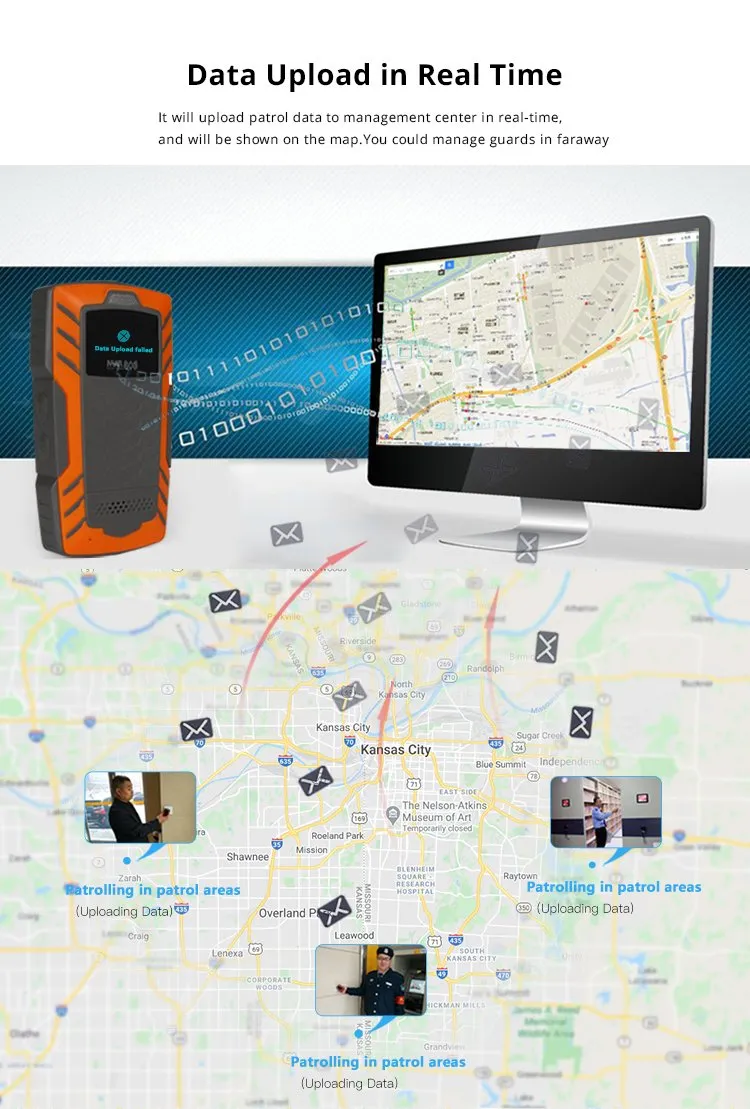 Guard Tour System Features