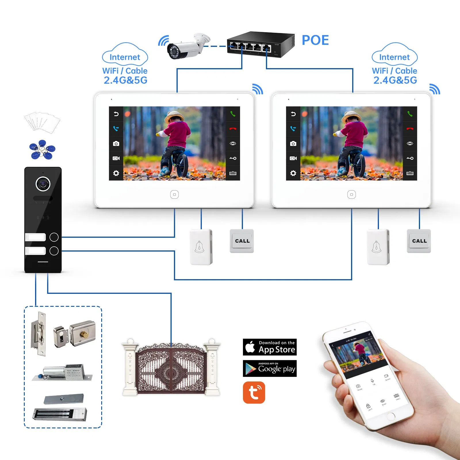 7 Inch 2-Apartment Smart IP Video Intercom System with Poe Power Supply