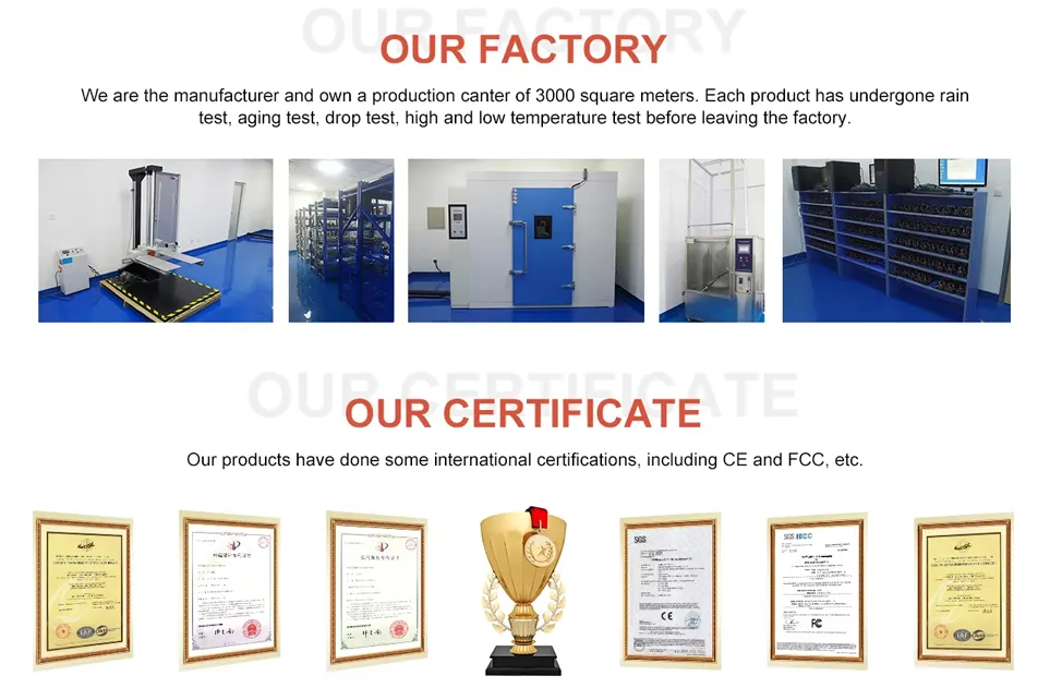 Industrial Manufacturing