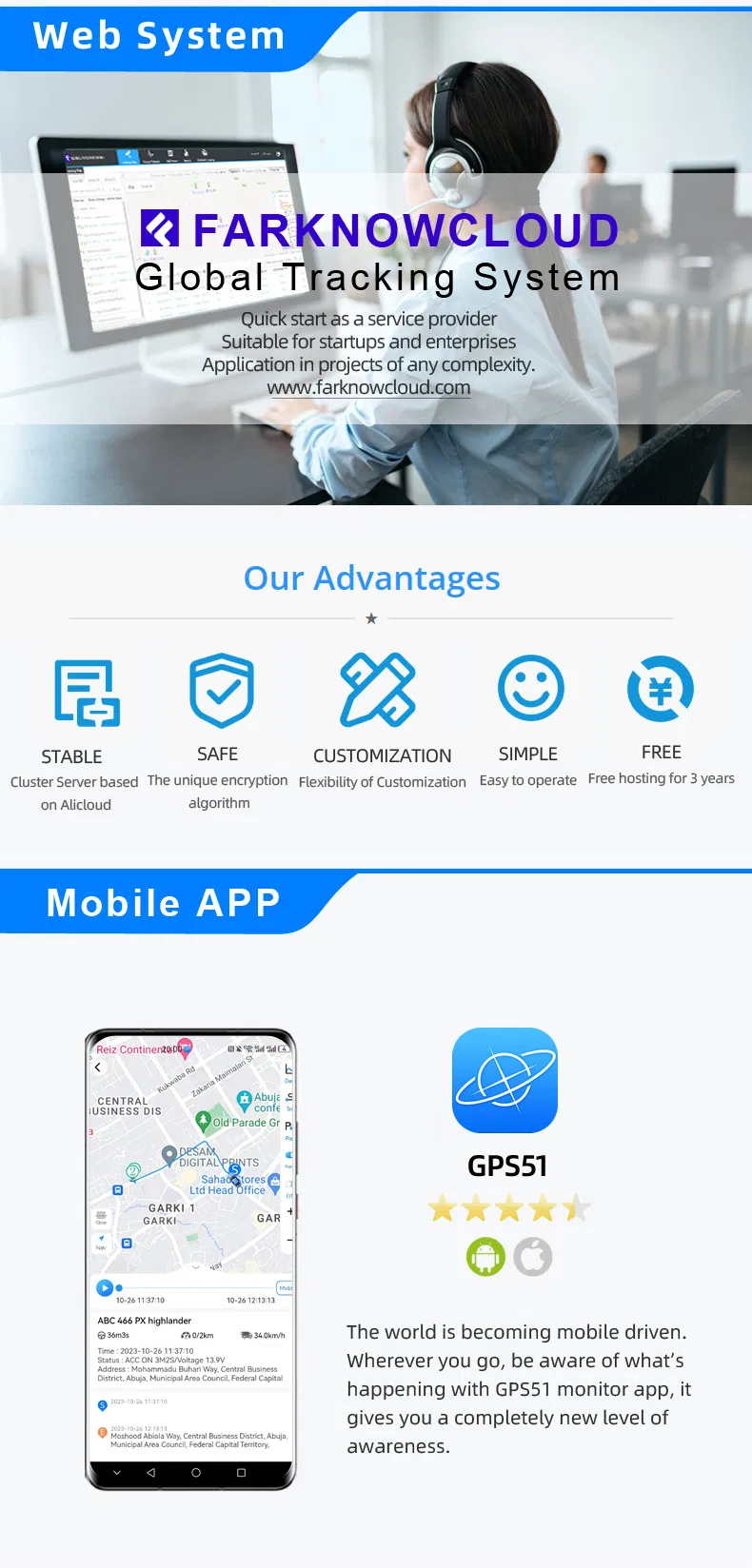 Tracking System Overview
