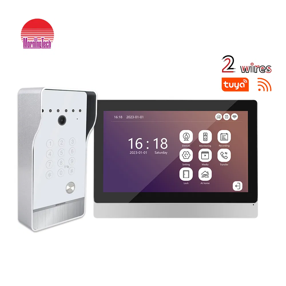 WiFi Intercom System View