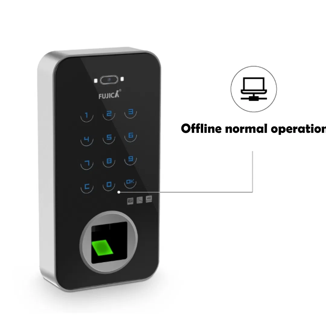Qr Code Access Control System with Real-Time Upload