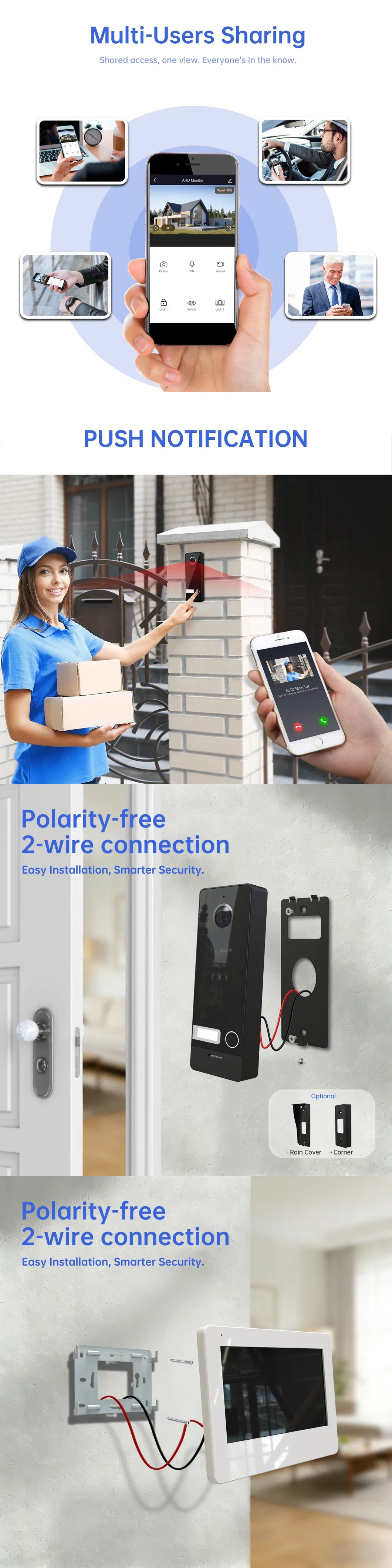 Video Intercom Detail 2