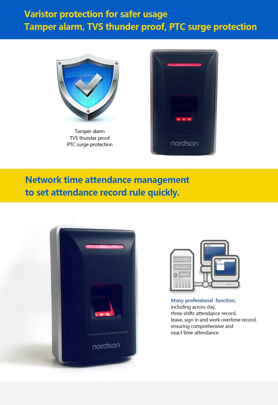 Access Control System 4