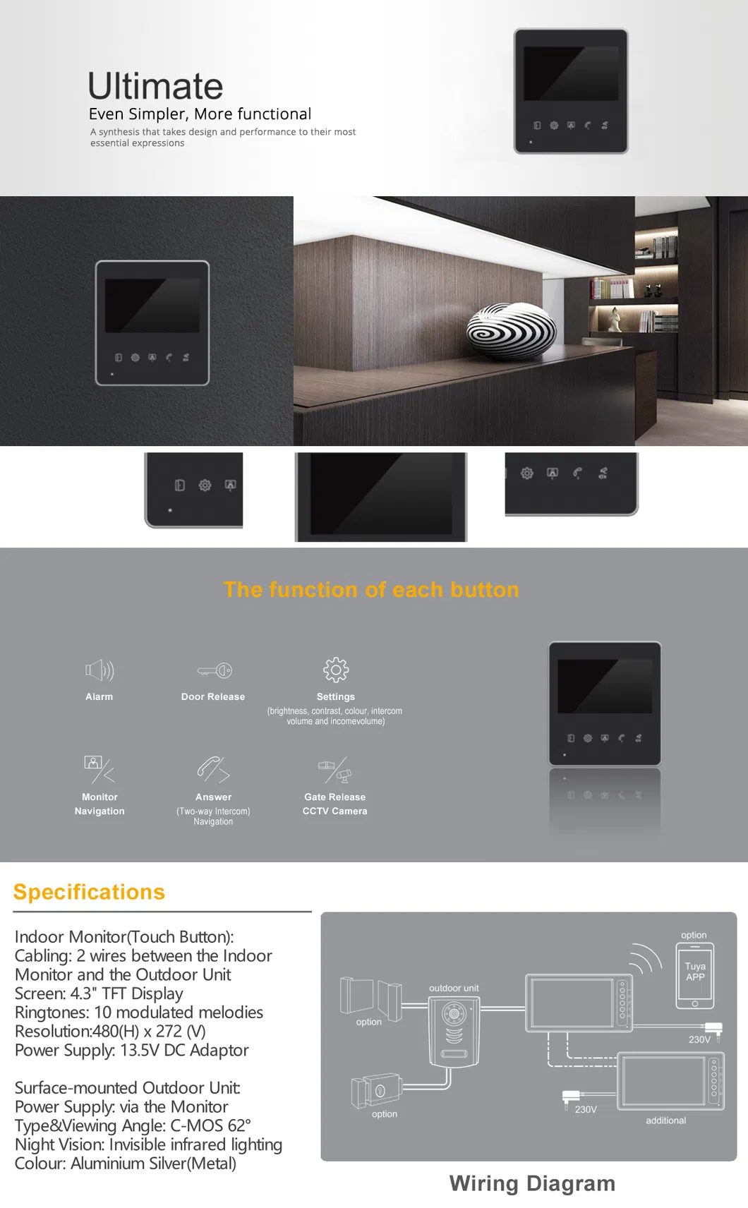 Video Intercom System Overview