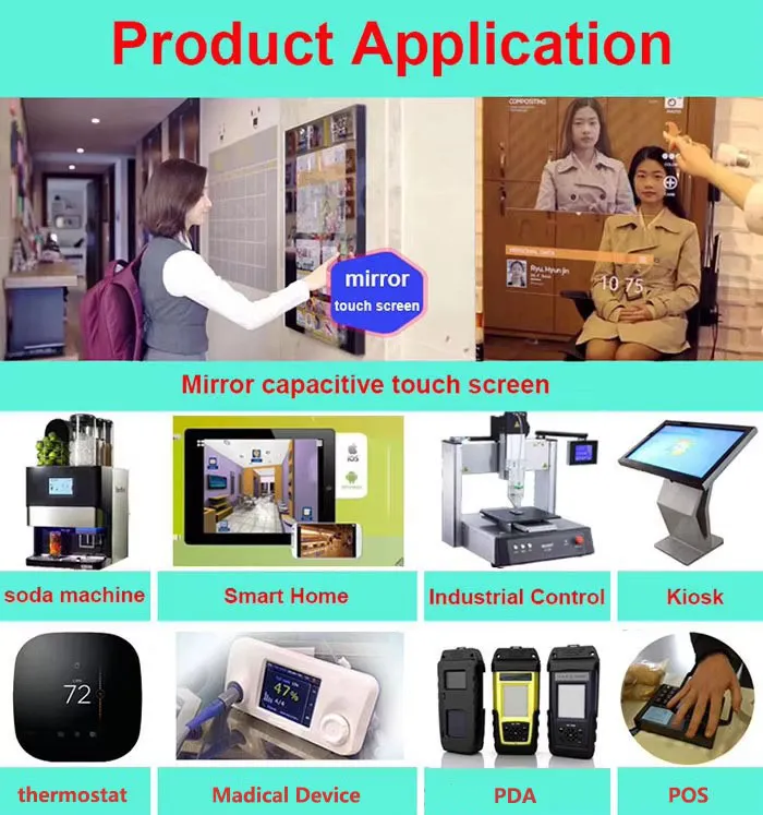 Video Monitoring Display