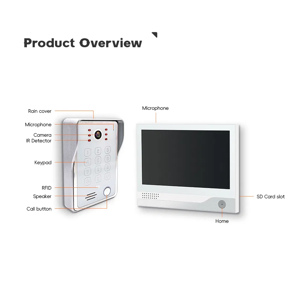 Smart Home Doorbell Villa Waterproof Video Doorphone Two-Way Call Wireless Intercom Apartment Flats