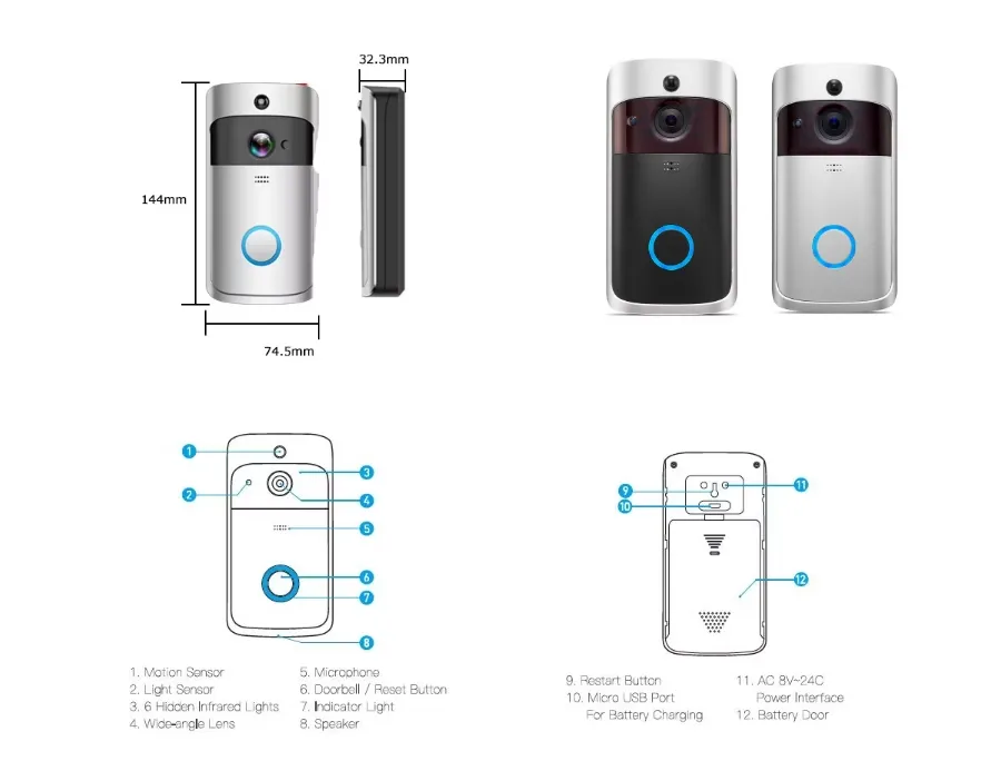 P2P Connection Interface