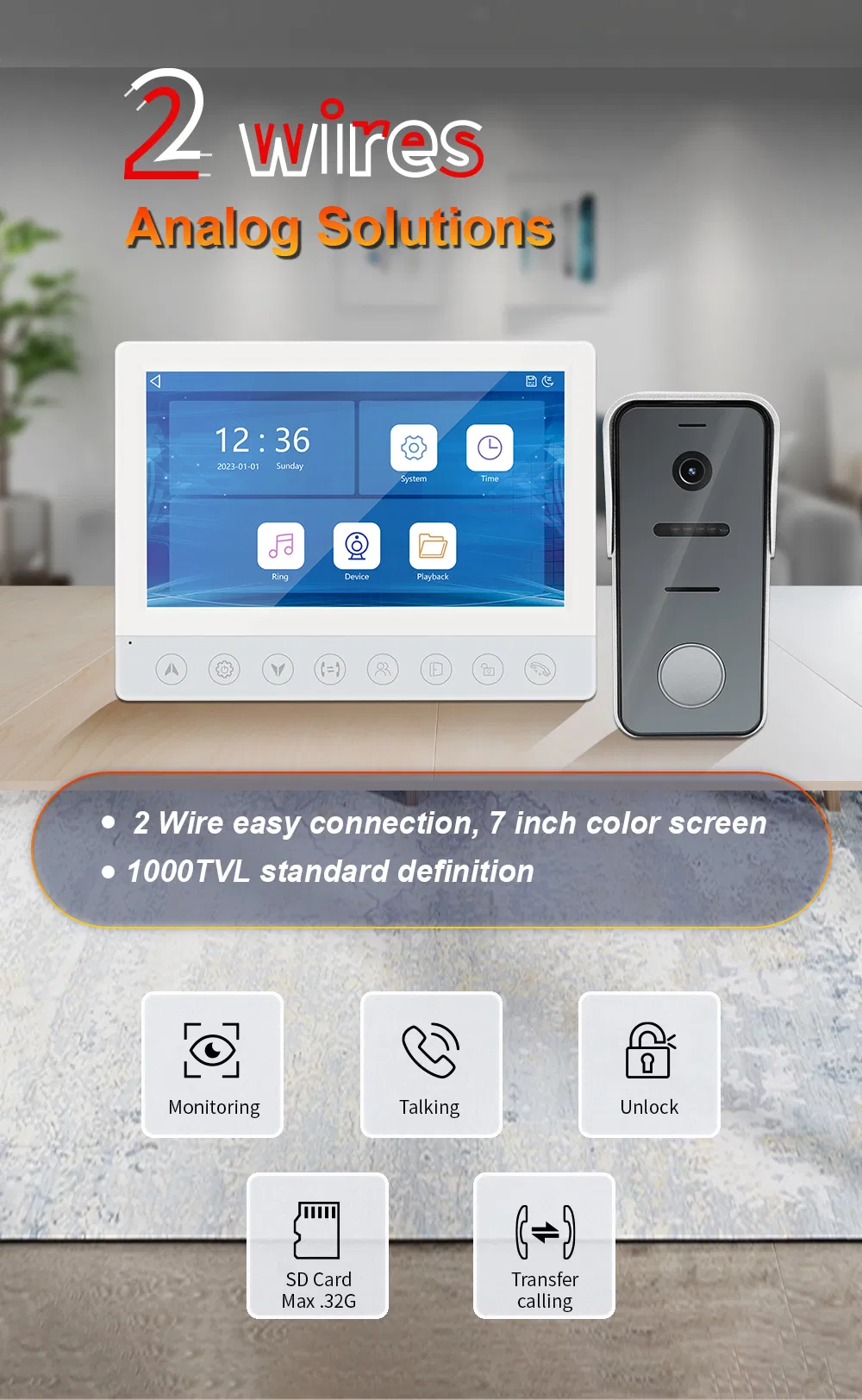 Video Intercom System 1