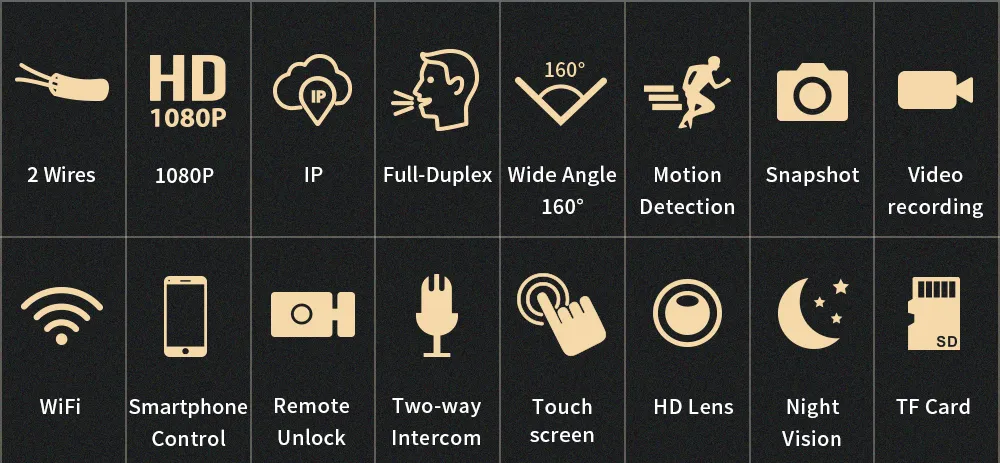 Smart Doorbell Dimensions