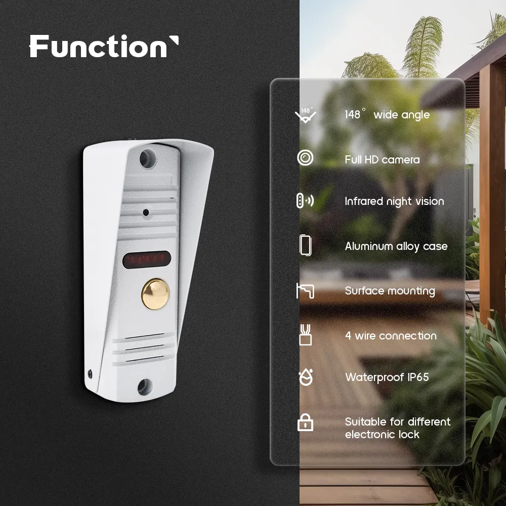 Video Intercom System 2