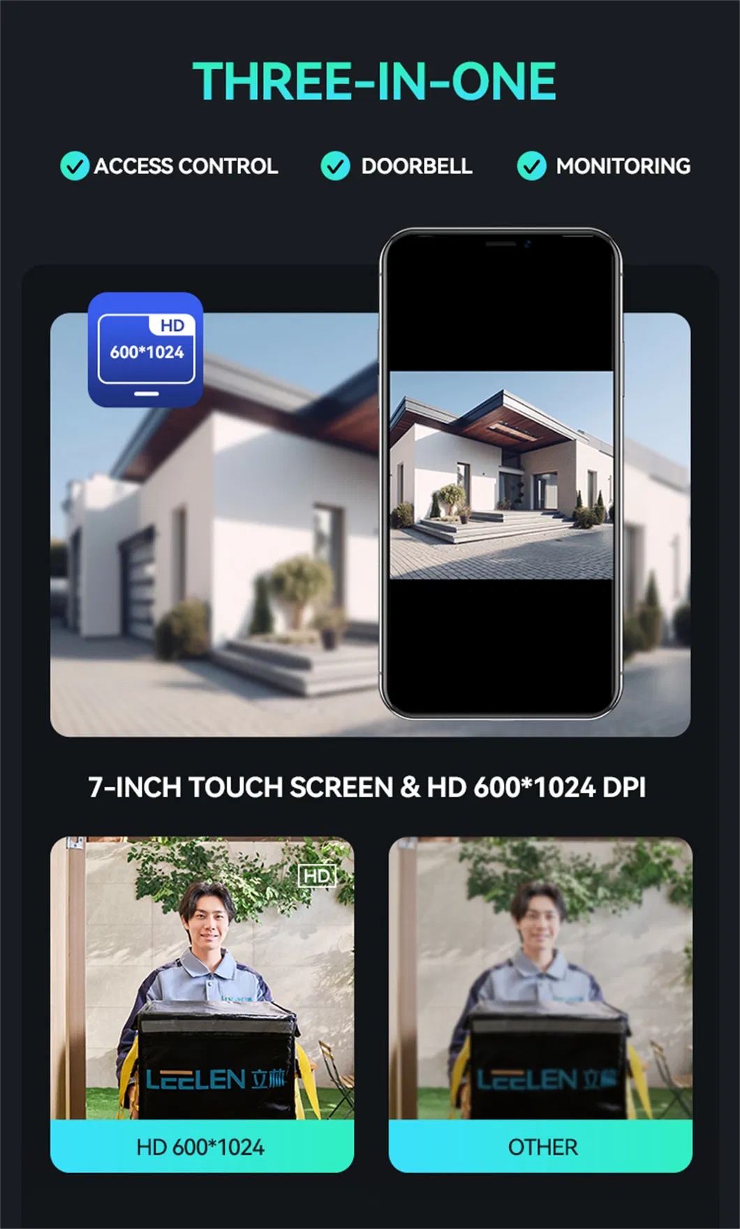 Installation Overview