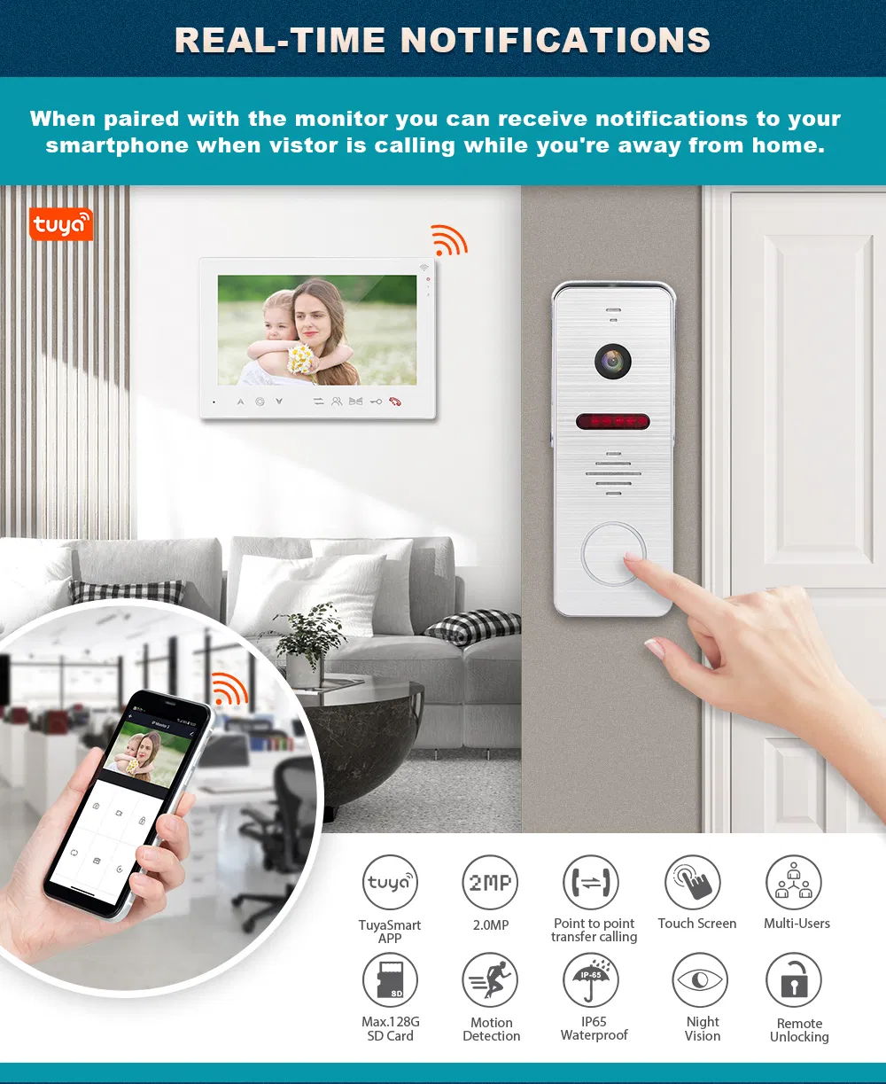 Video Doorphone Intercom 1
