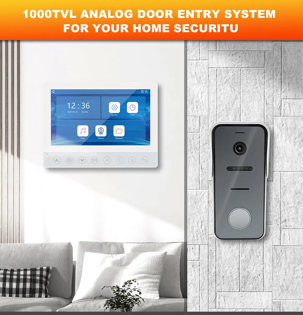 Video Intercom System 8