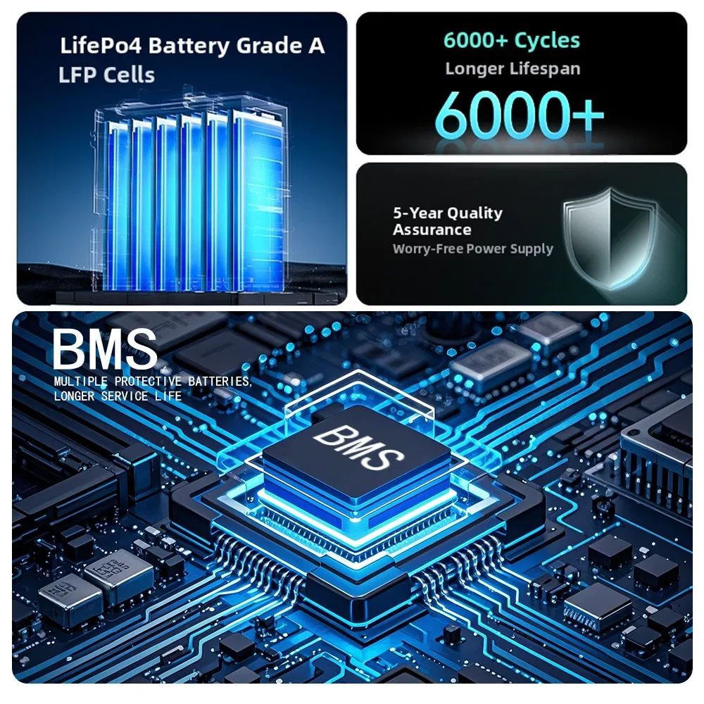 16kwh Floor-Standing Solar Home Energy Storage System with Grade a LiFePO4 6000 Cycles Cell