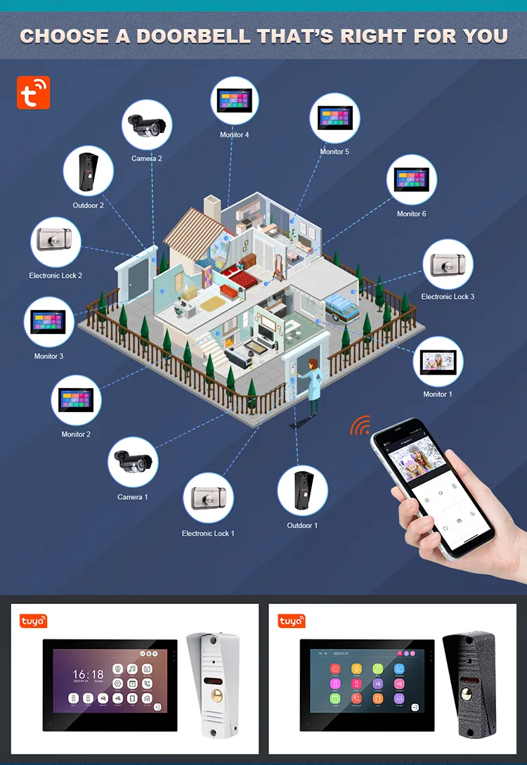 Wireless Smart Doorbell 6