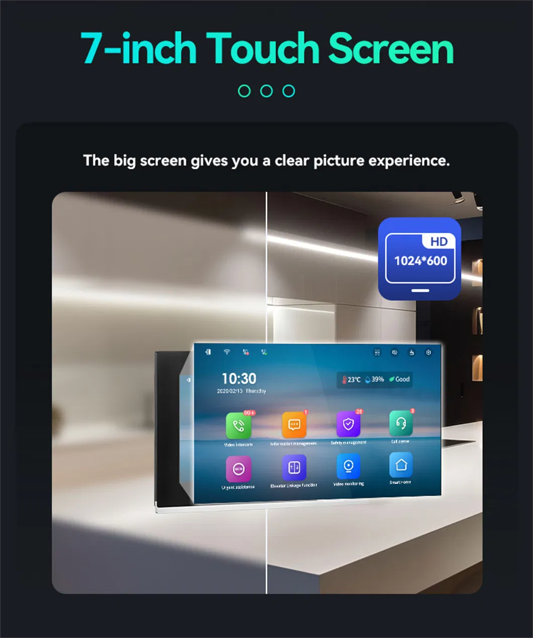 Outdoor Unit Details