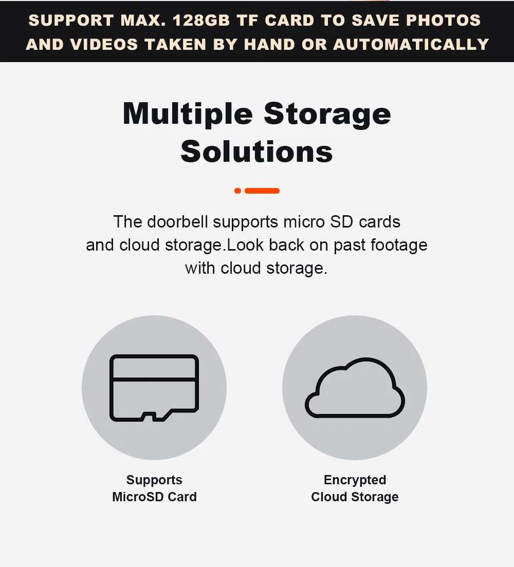 System Configuration
