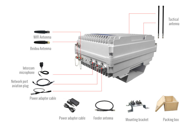 Outdoor Cofdm Mesh 20km Centerless Ad Hoc Network Wireless Broadband Base Station