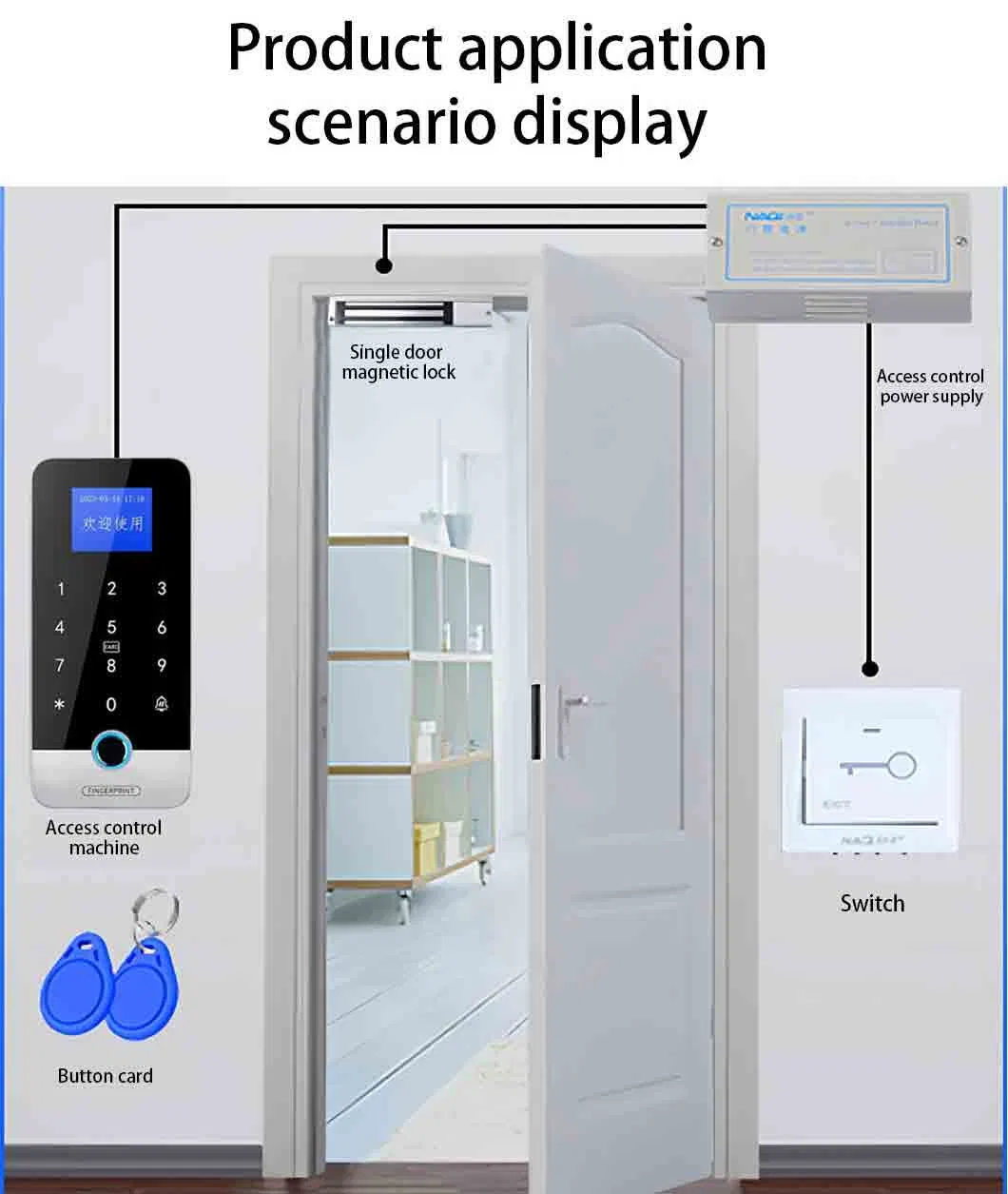 Access Control System 2