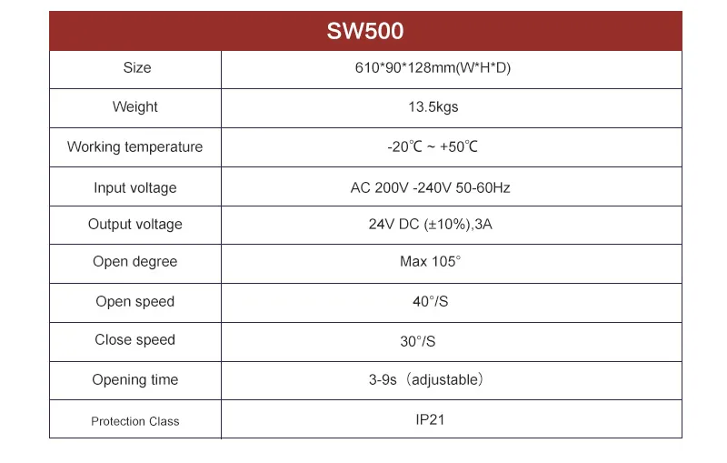 Swing Door Detail 14