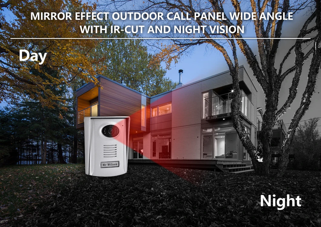 Intercom System View