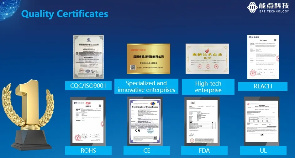 Certificates 1