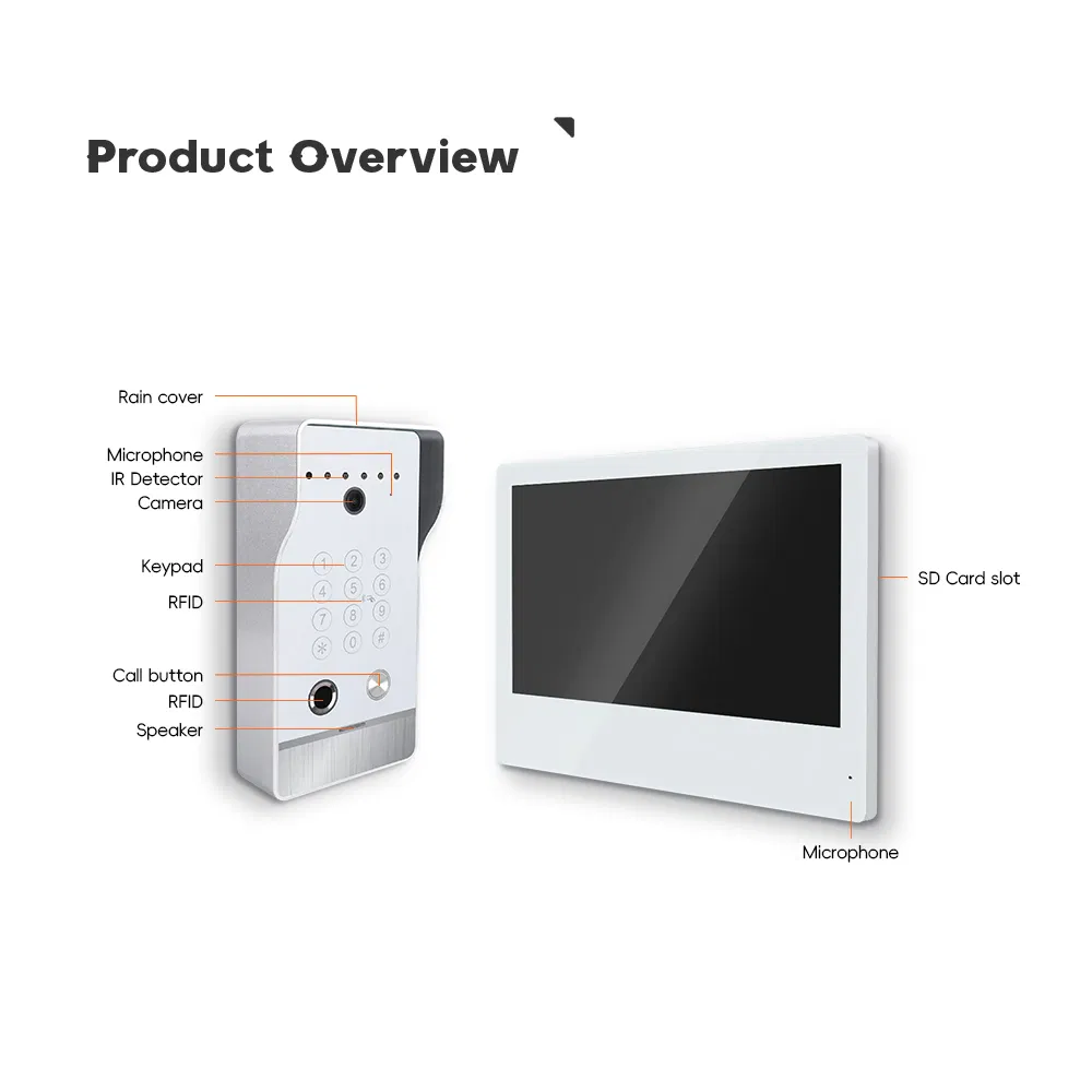 Fingerprint Keypad Station with Smart Monitor for 2 Wire Bus System