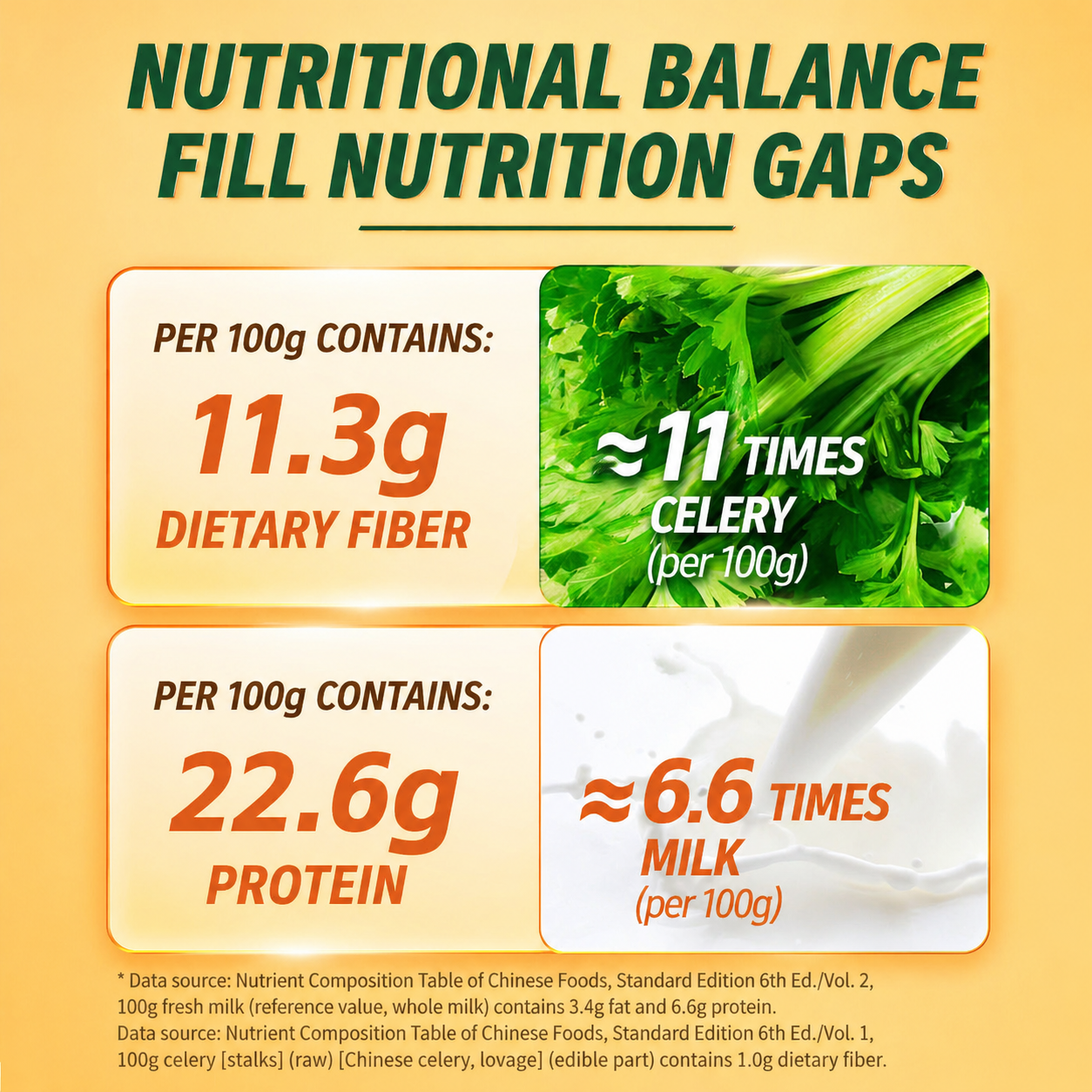 OEM Meal Replacement Powder Cereal Powder Multigrain Porridge Grain Powder Dietary Nutrition Vegan Food Health Management