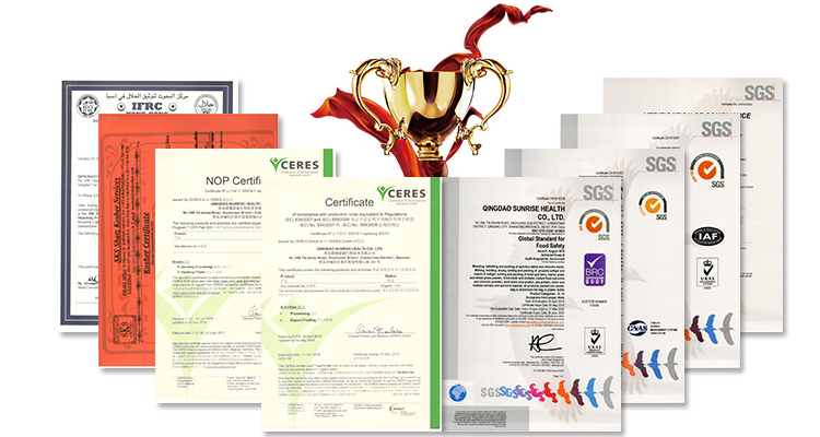 Certificates Display