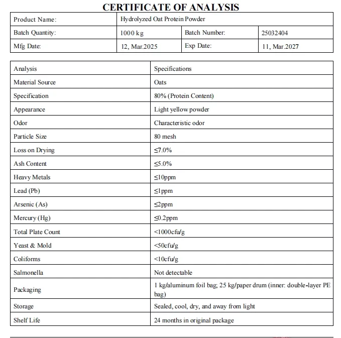 Oat Protein Details