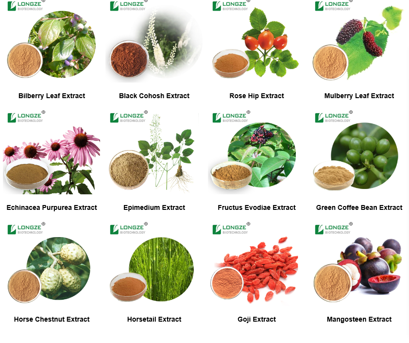 Product Options A
