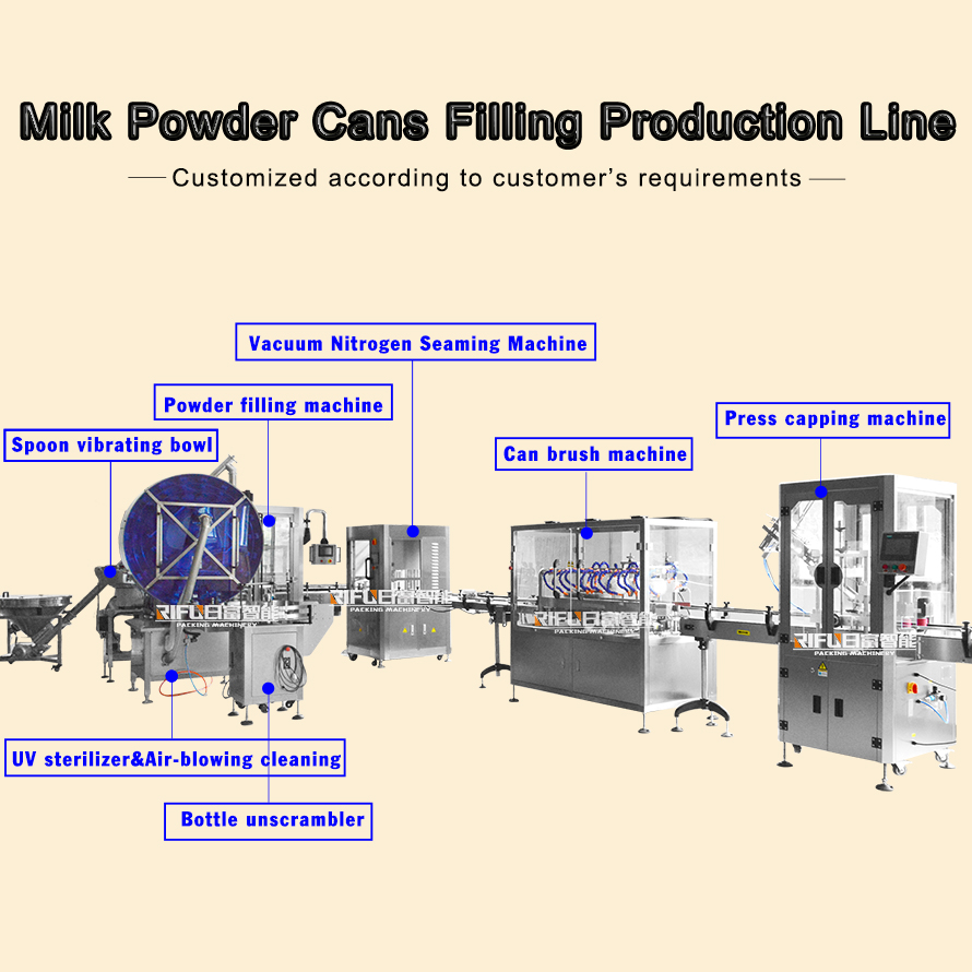 Milk Powder Canning Production Line 1
