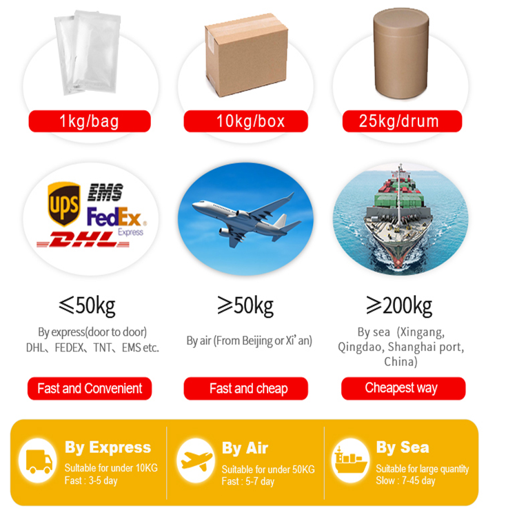 Packing Details