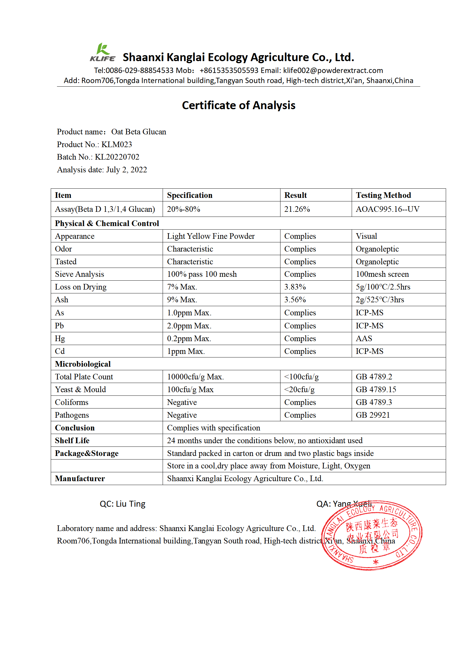 Certificate of Analysis