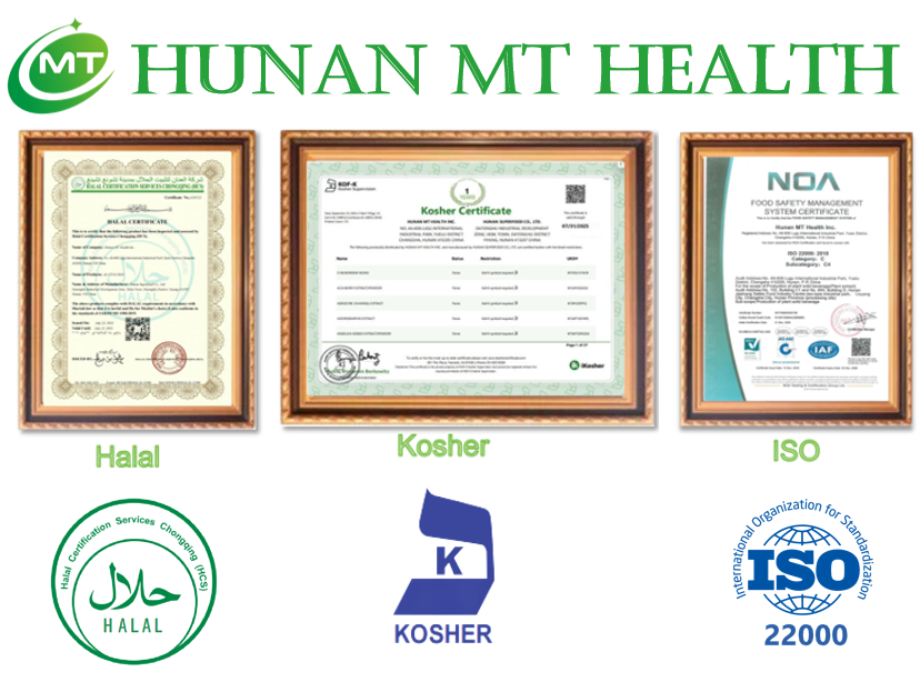 Product Certificates Display