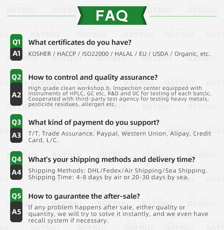 Frequently Asked Questions