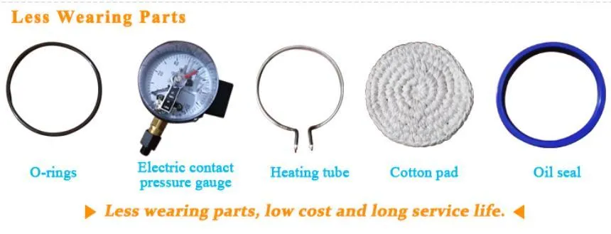 Advanced technology components